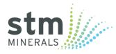 stm Minerals AG arbeitet mit der ERP Lösung Actricity