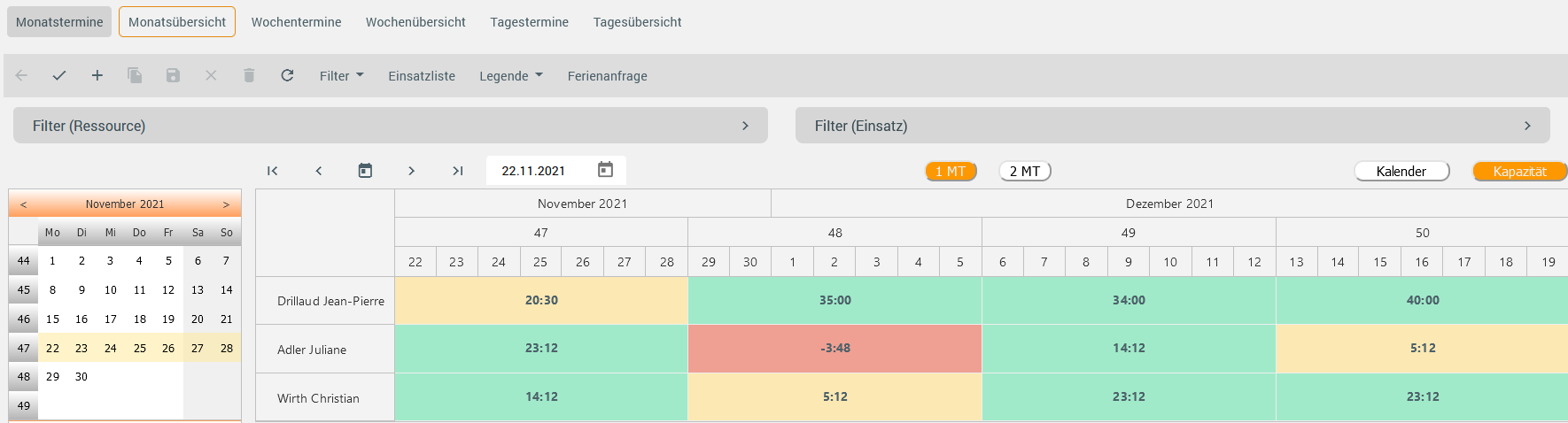 Neue Leistungserfassung in Actricity